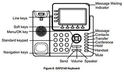 Grandstream GXP2140 HD IP-Telefon in Schwarz