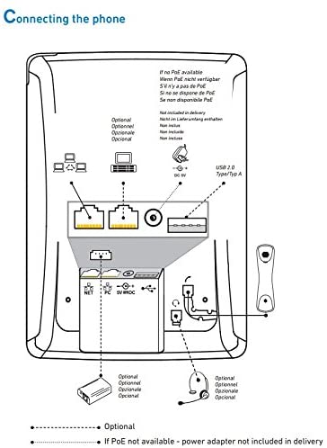 SNOM D715 Professional Business Phone