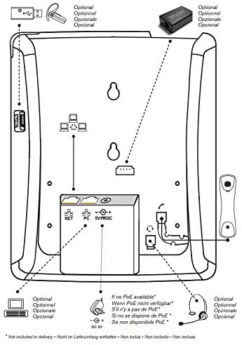 SNOM D715 Professionelles Geschäftstelefon