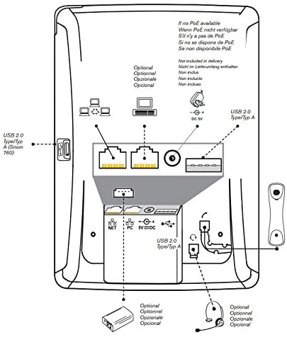 SNOM D715 Professionelles Geschäftstelefon