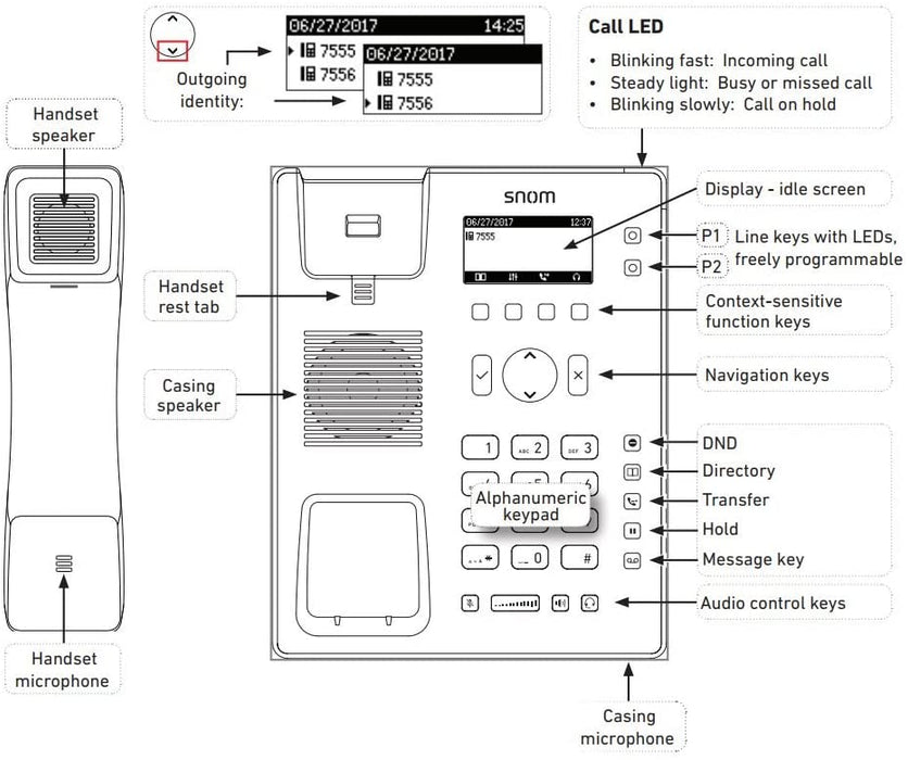 Snom D765 Global 700 Deskphone