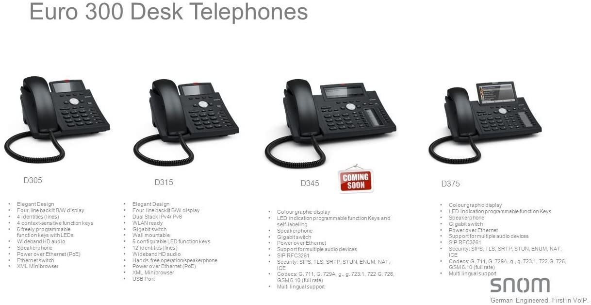 SNOM D305 Euro 300series Deskphone